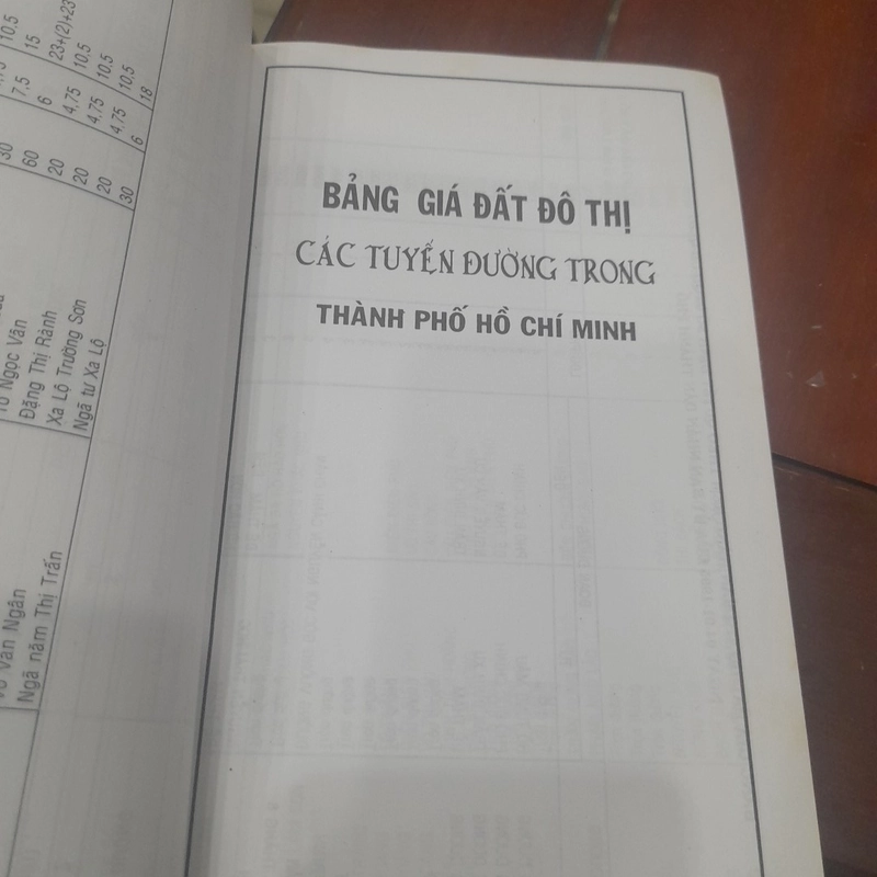 Thành phố Hồ Chí Minh: XÂY DỰNG - TRANG TRÍ và VẬT LIỆU 519480