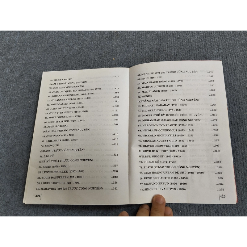 NHỮNG NHÂN VẬT NỔI TIẾNG THẾ GIỚI 469915