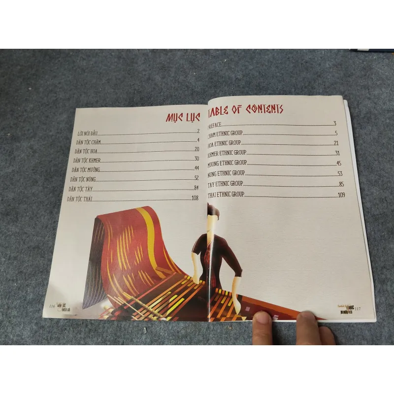 SỔ TAY DÂN TỘC THIỂU SỐ QUẬN 1 719885