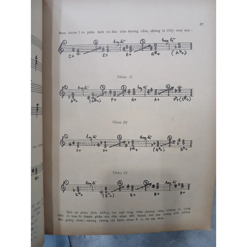 KỸ THUẬT HÒA ÂM DÀNH CHO DƯƠNG CẦM - NGUYỄN QUANG THẾ PHI 933025