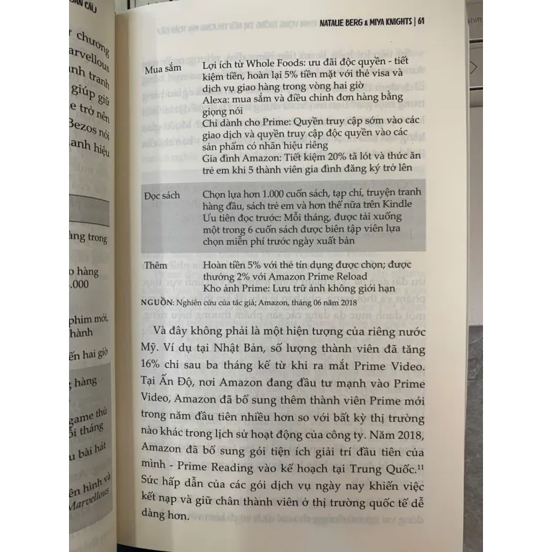 AMAZON ÔNG VUA BÁN LẺ VÀ THAM VỌNG THỐNG TRỊ NỀN THƯƠNG MẠI TOÀN CẦU - PHƯƠNG HUYỀN (DỊCH) 763273