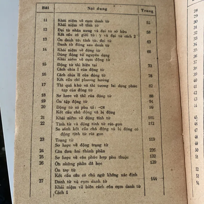 Sách học tiếng Nga, tập 1-2, Nguyễn Tấn Việt -Nguyễn Trí Hiển 708733