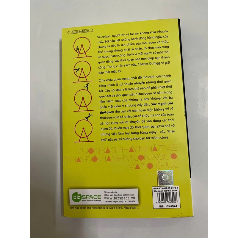 Sức mạnh của thói quen 451514