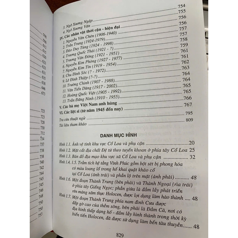 ĐỊA CHÍ CỔ LOA - NGUYỄN QUANG NGỌC VÀ VŨ VĂN QUÂN (ĐỒNG CHỦ BIÊN) 541066