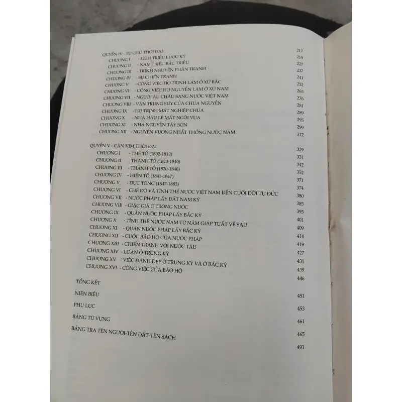 Việt Nam sử lược của Trần Trọng Kim  1024886