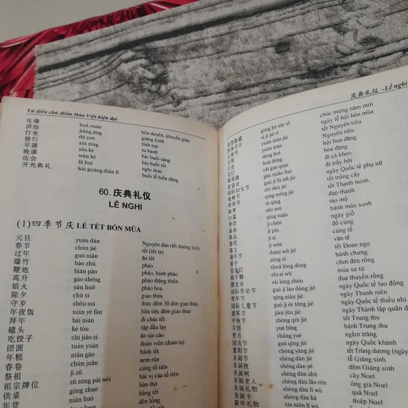 Từ điển Chủ điểm Hán Việt hiện đại. TG Xiandai Hanyue... Trương Văn Giới... 735063