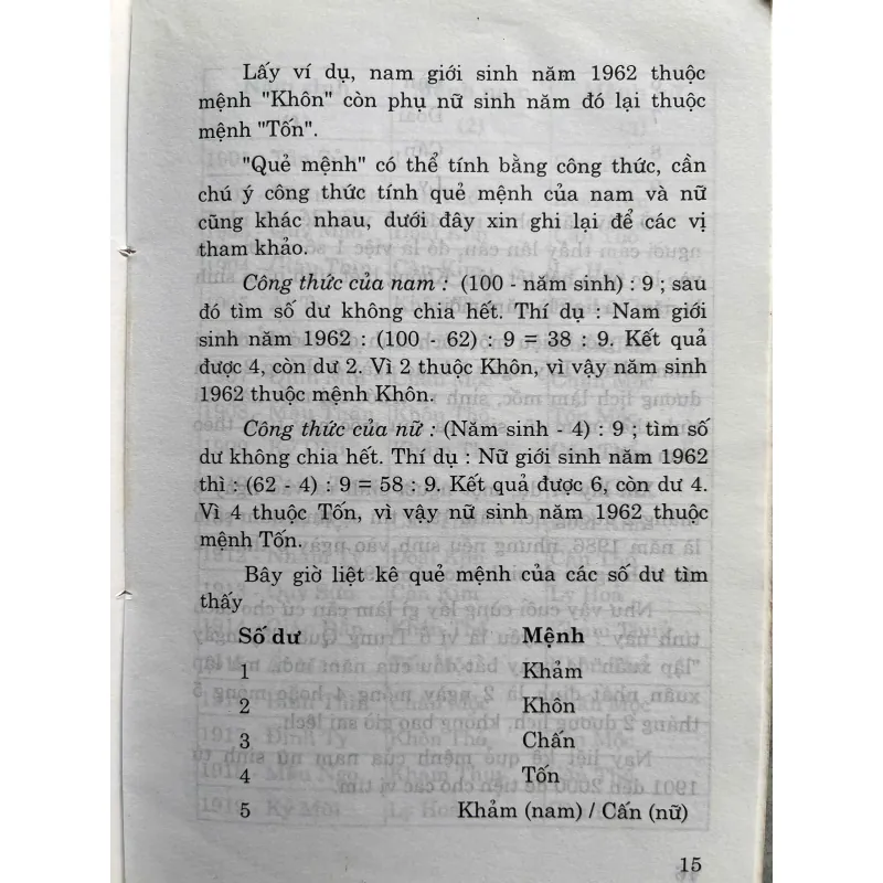 PHONG THỦY THỰC HÀNH TRANG TRÍ NỘI NGOẠI THẤT THEO PHONG THỦY 759784