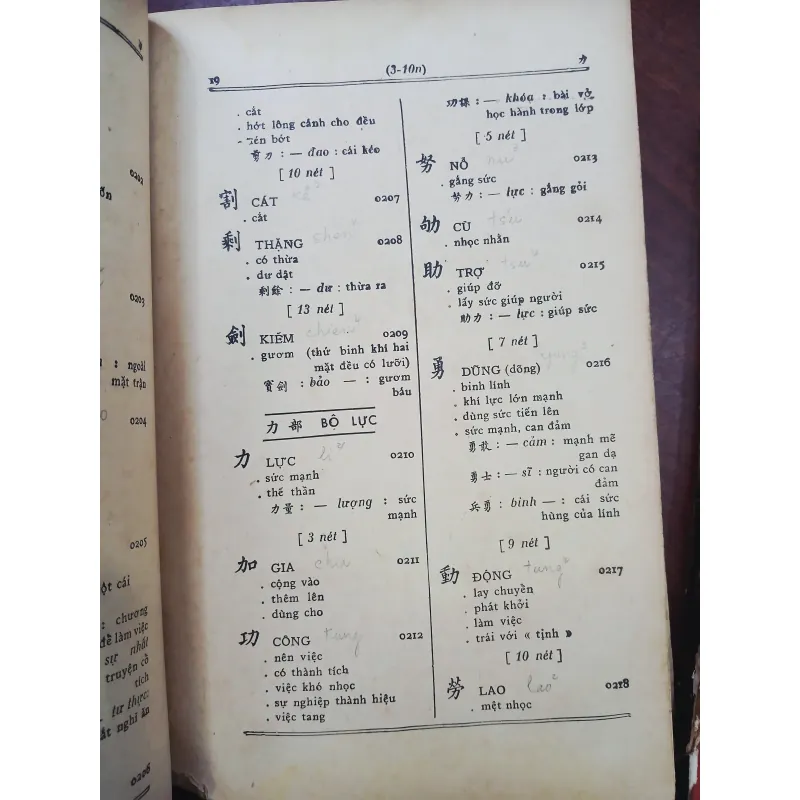 CHỮ NHO TỰ HỌC 1, 2 & 3 - ĐÀO MỘNG NAM 278742