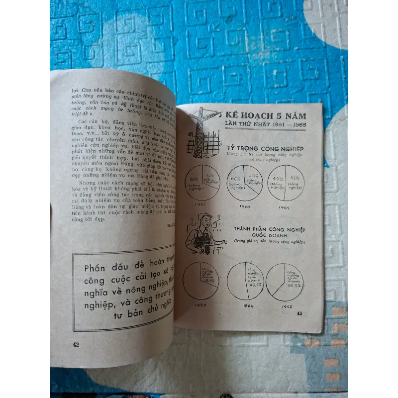 Thời sự Phổ thông số 18 (năm 1960) 1004981