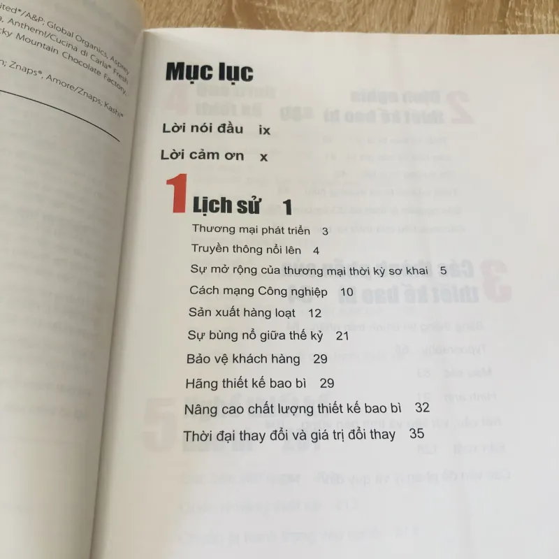 THIẾT KẾ BAO BÌ TỪ Ý TƯỞNG ĐẾN SẢN PHẨM  1027921