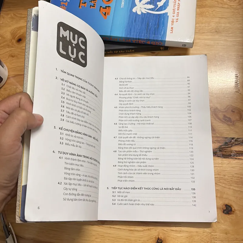 II Sách Kỹ Năng: VISUAL THINKING _ Tư Duy Hình Ảnh - Willemien Brand - 2019 699408