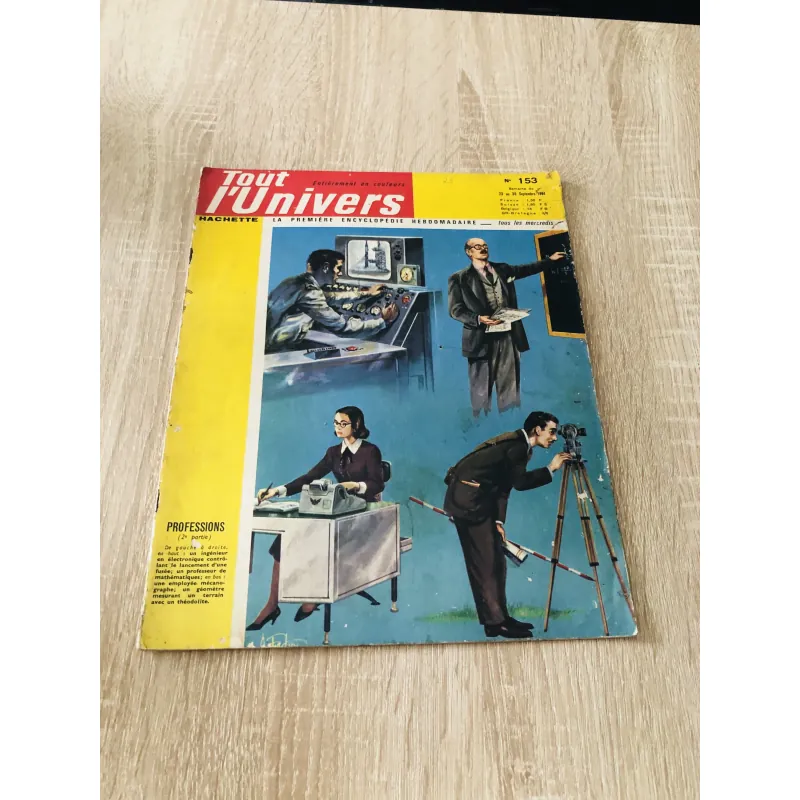 TẠP CHÍ TOUT L’UNIVERS – 1964 (6) 1016915