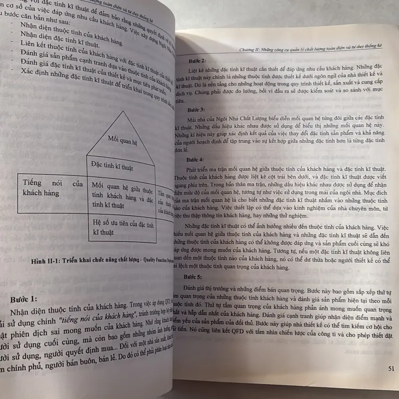 Quản trị chất lượng toàn diện 727430