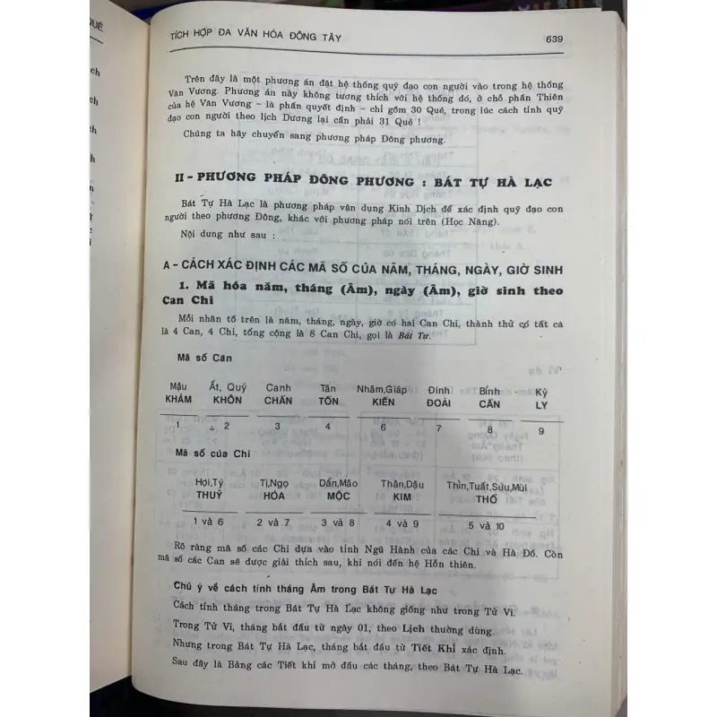 TÍCH HỢP ĐA VĂN HÓA ĐÔNG TÂY CHO MỘT CHIẾN LƯỢC GIÁO DỤC TƯƠNG LAI - NGUYỄN HOÀNG PHƯƠNG 776358