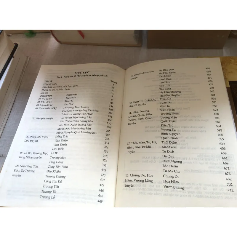 Tam quốc chí (bộ 3 tập)  785011