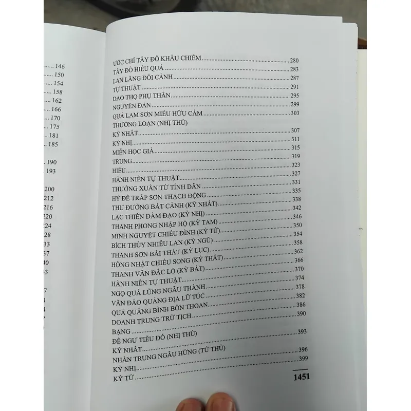 Phùng Khắc Khoan hợp tuyển thơ văn  704198