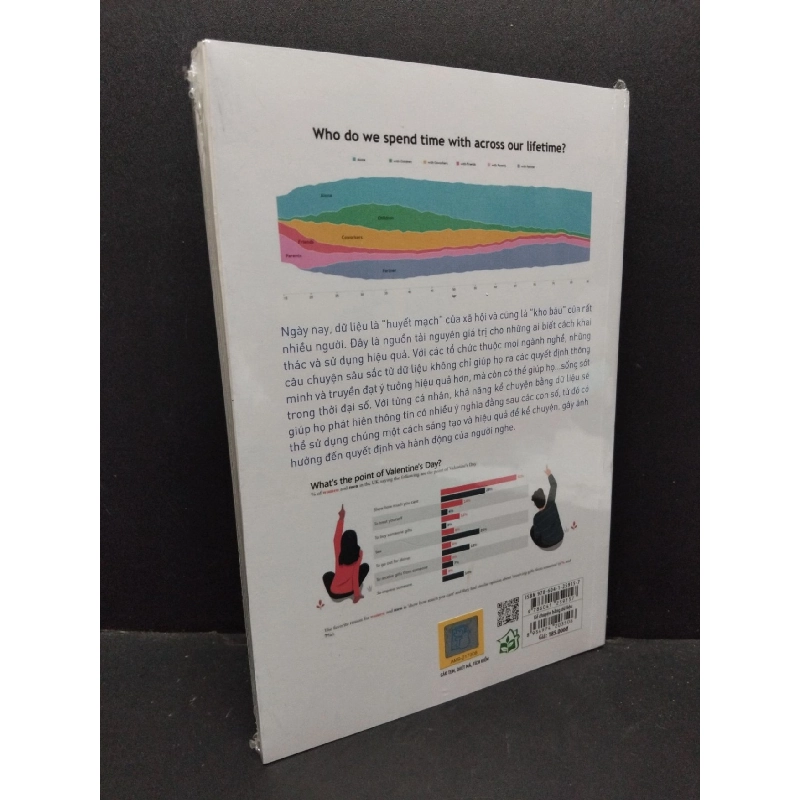 Kể chuyện bằng dữ liệu Lại Thị Hạnh mới 100% HCM.ASB2410 918130