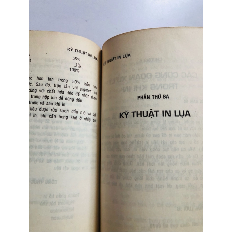 KỸ THUẬT IN LỤA (1996) 258759
