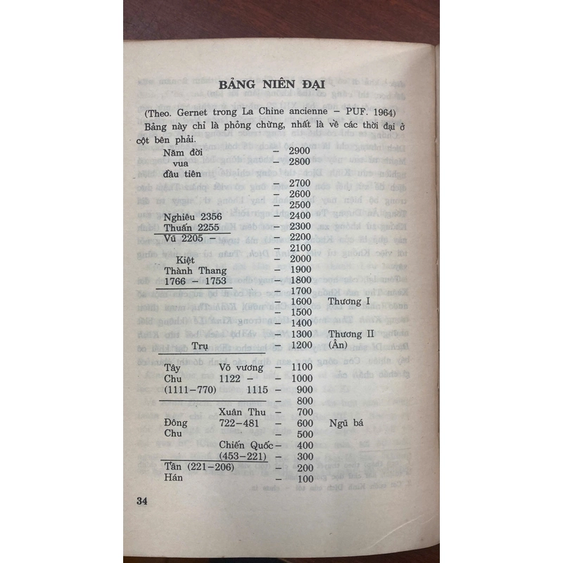 KHỔNG TỬ - NGUYỄN HIẾN LÊ 443324