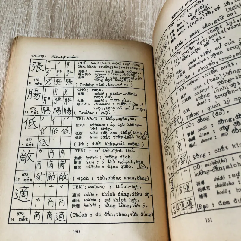 HƯỚNG DẪN CÁCH VIẾT & ĐỌC NHẬT NGỮ 971816