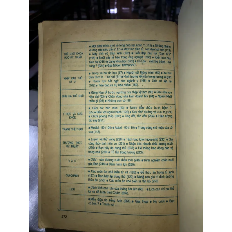 Kiến thức phổ thông - Sách lịch 796910