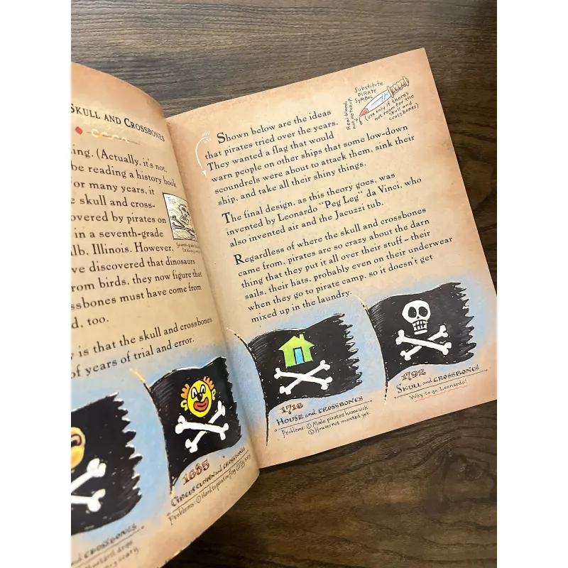 ✨𝑬𝒗𝒆𝒓𝒚𝒕𝒉𝒊𝒏𝒈 𝑰 𝑲𝒏𝒐𝒘 𝑨𝒃𝒐𝒖𝒕 𝑷𝒊𝒓𝒂𝒕𝒆𝒔✨ 778846