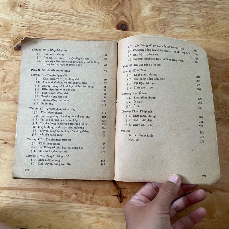 II Tựa sách: Chi Tiết Máy (Sách dùng trong các trường Trung học chuyên nghiệp) - 1983 466186