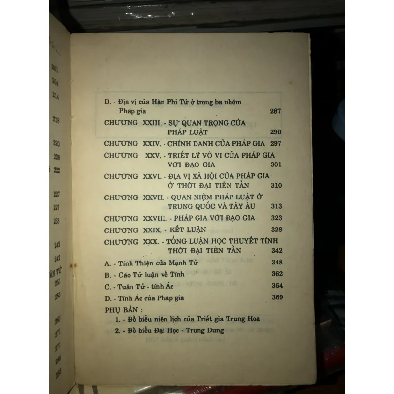 Lịch sử triết học Phương Đông - Nguyễn Đăng Thục 751609