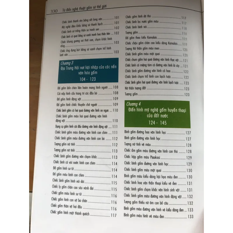 Từ điển nghệ thuật gốm sứ thế giới 1021482