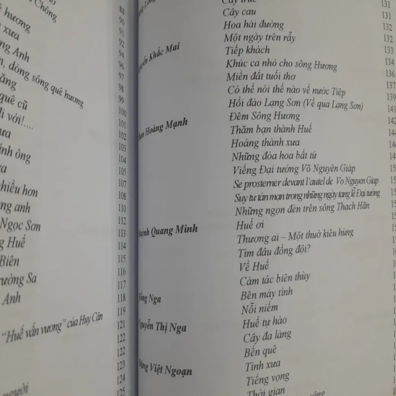 HUẾ Thơ (tuyển chọn) 1028978