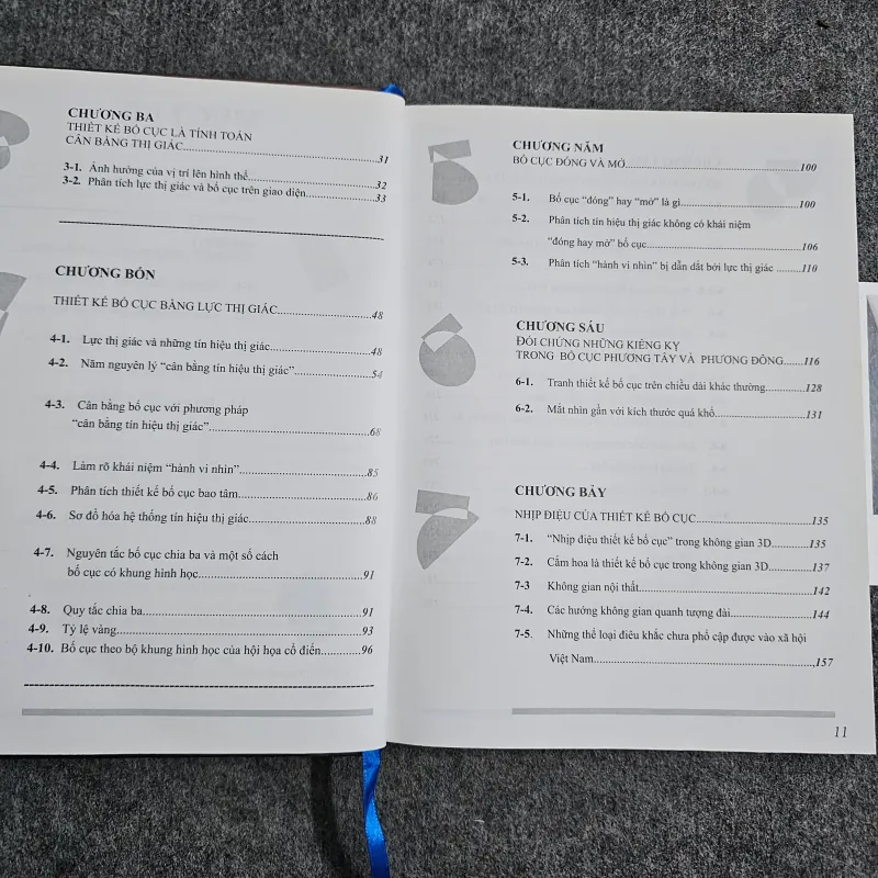 Bố cục thị giác 1001251