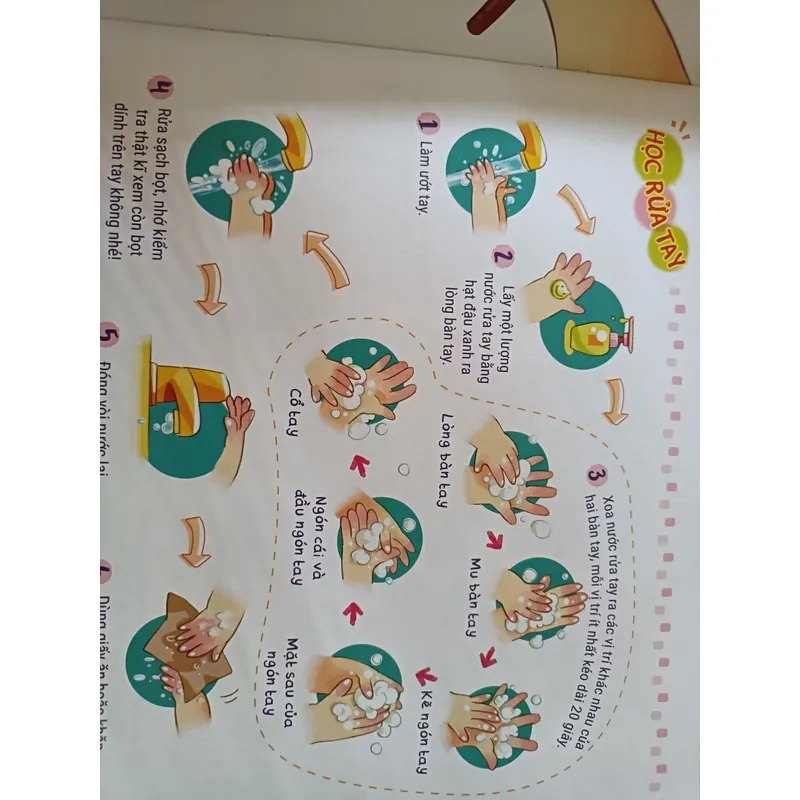 Con là trợ thủ Làm việc nhà 740553