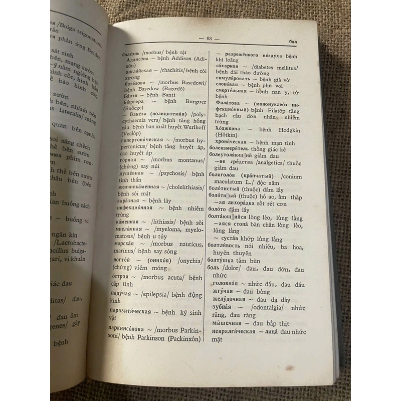 Từ điển Y học Nga - Việt _ 452529