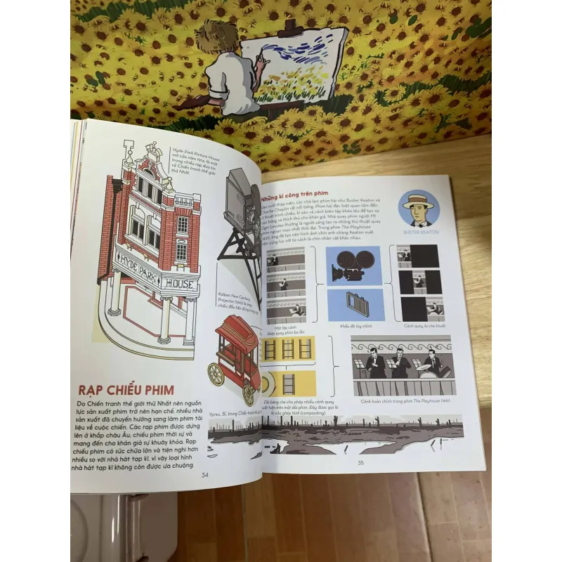 Trang Sử Huyền Ảo Điện Ảnh - Adam Allsuch Boardman 751757