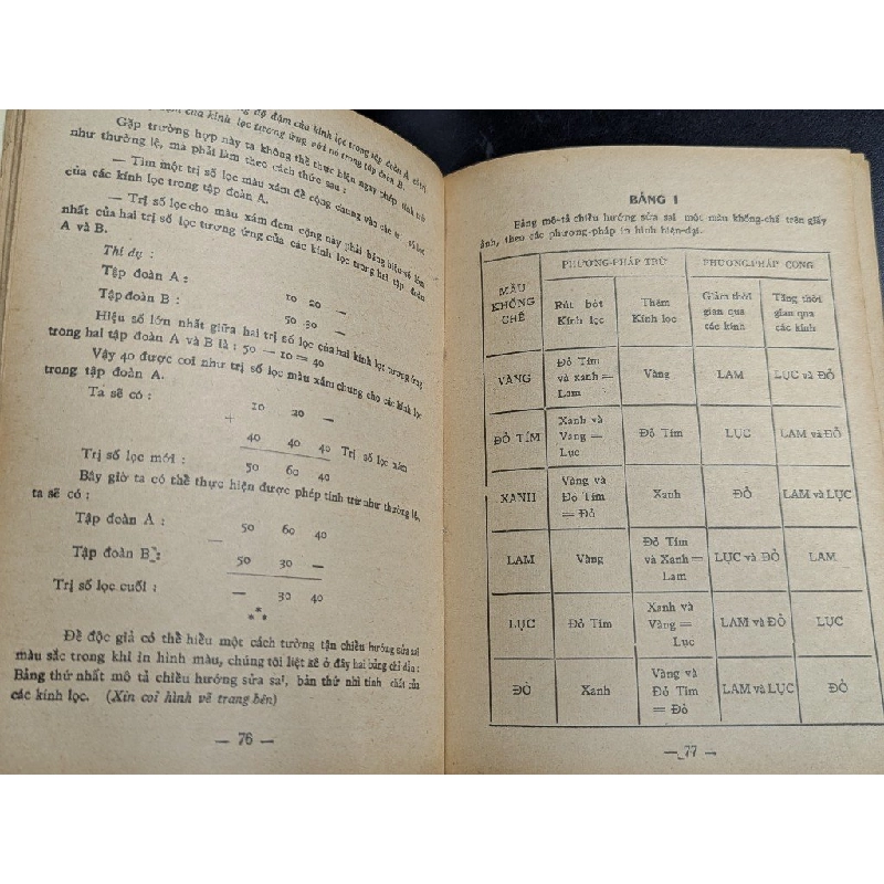 Tự học tráng phim và in hình màu - Gs. Hoàng Văn Hưởng 465292