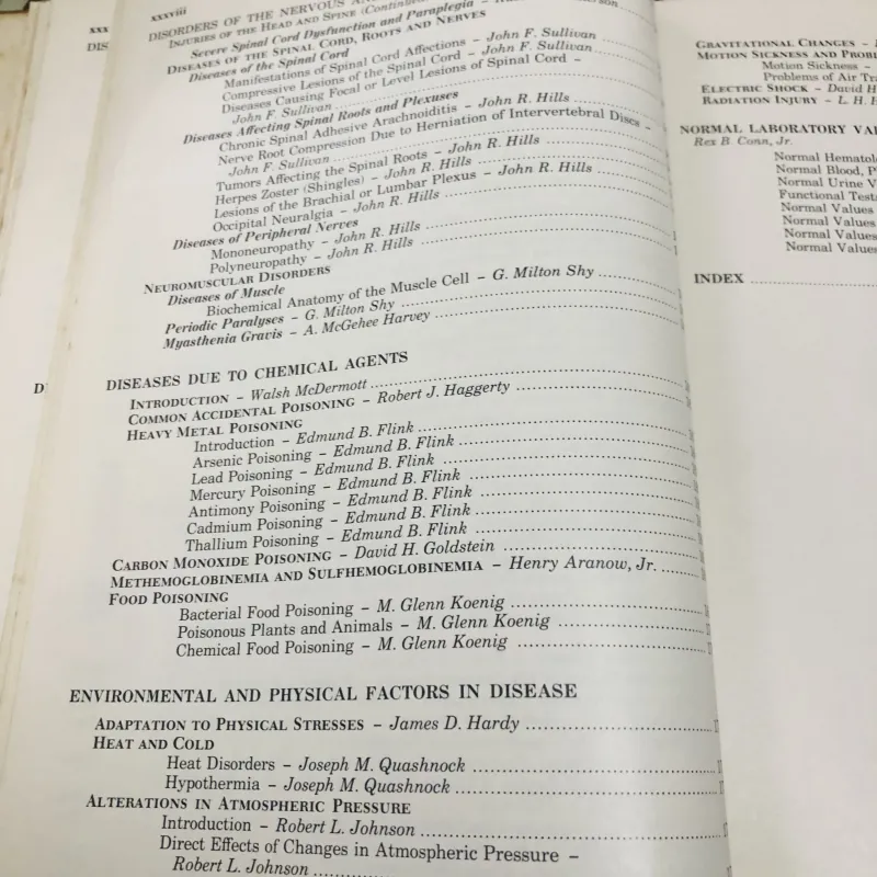 Textbook of Medicine – Beeson & McDermott (Cecil – Loeb) 799189