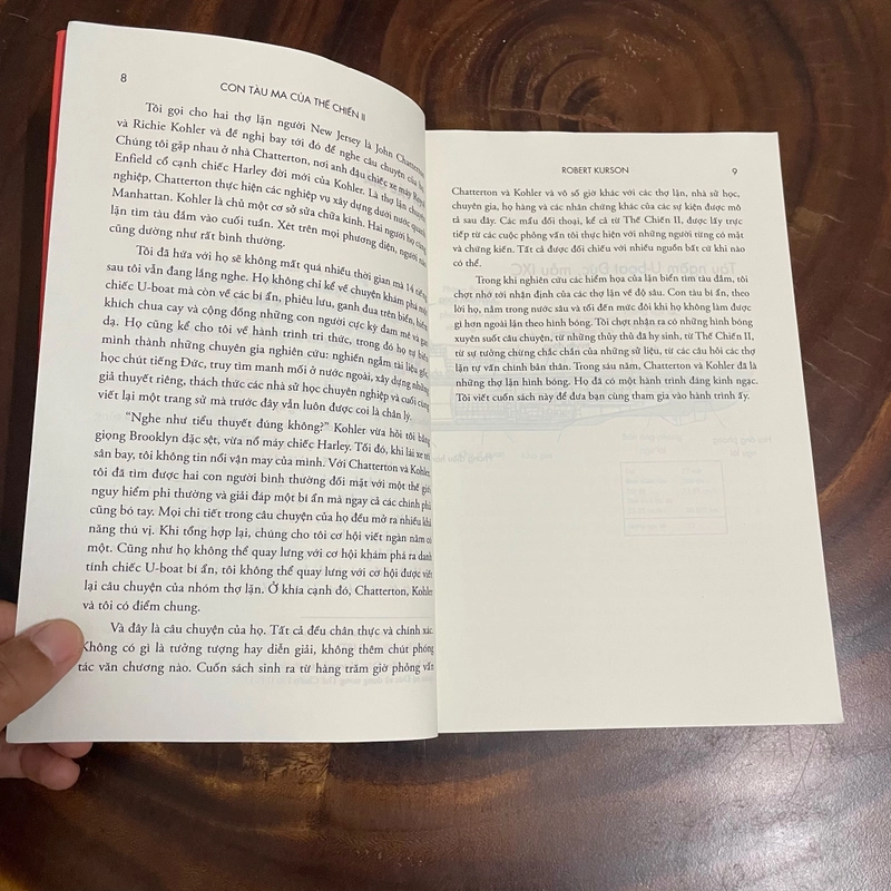 II Tựa sách: Con Tàu Ma Của Thế Chiến II - ROBERT KURSON - 2021 447120