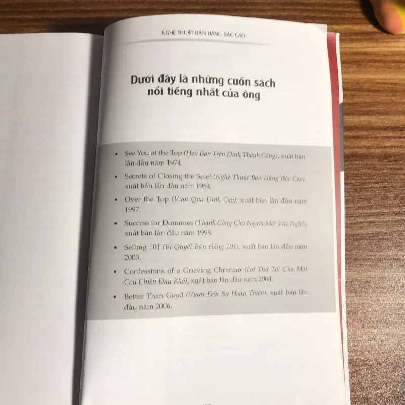 Nghệ thuật bán hàng đỉnh cao  970376