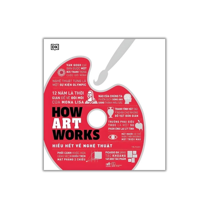 How Art Works – Hiểu hết về nghệ thuật 729934