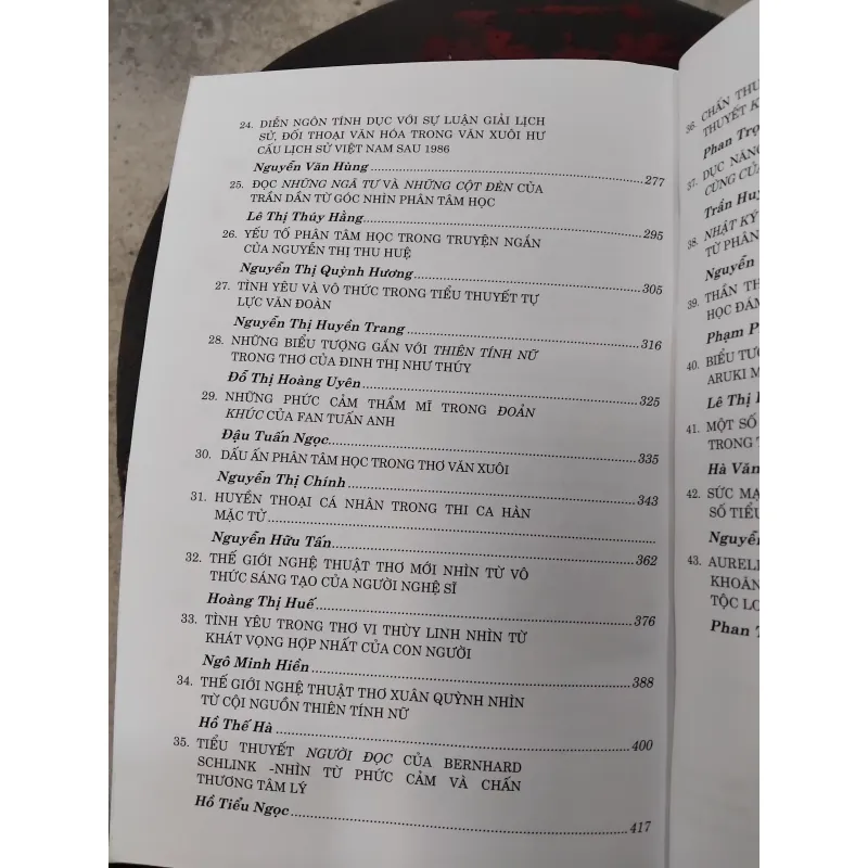 Phân tâm học với văn học  1027904