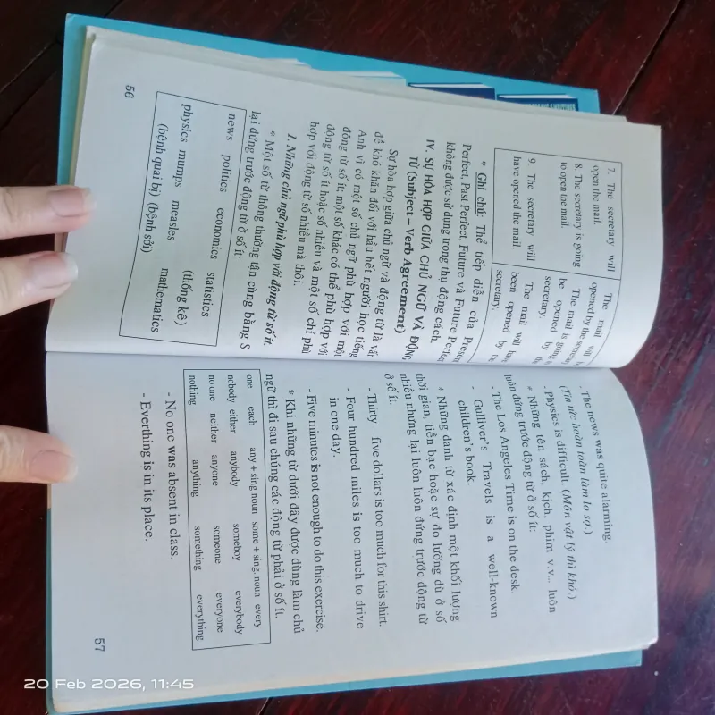  Sách Ngữ pháp Tiếng Anh căn bản – Có kèm sơ đồ Có video sách 925358