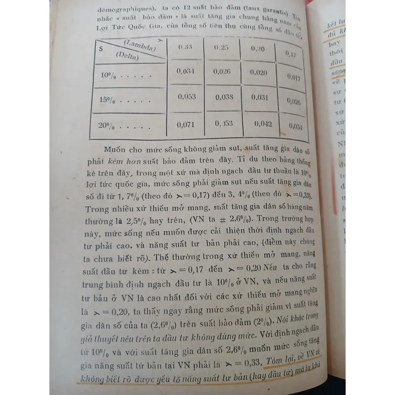 KINH TẾ VIỆT NAM - HỒ THỚI SANG 738333