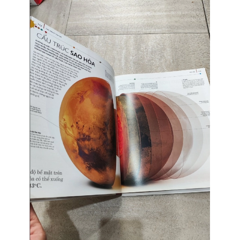 Các Hành Tinh - Nhóm Dịch HAS - Nguyễn Văn Thịnh - Phạm Vũ Lộc hiệu đính 993475