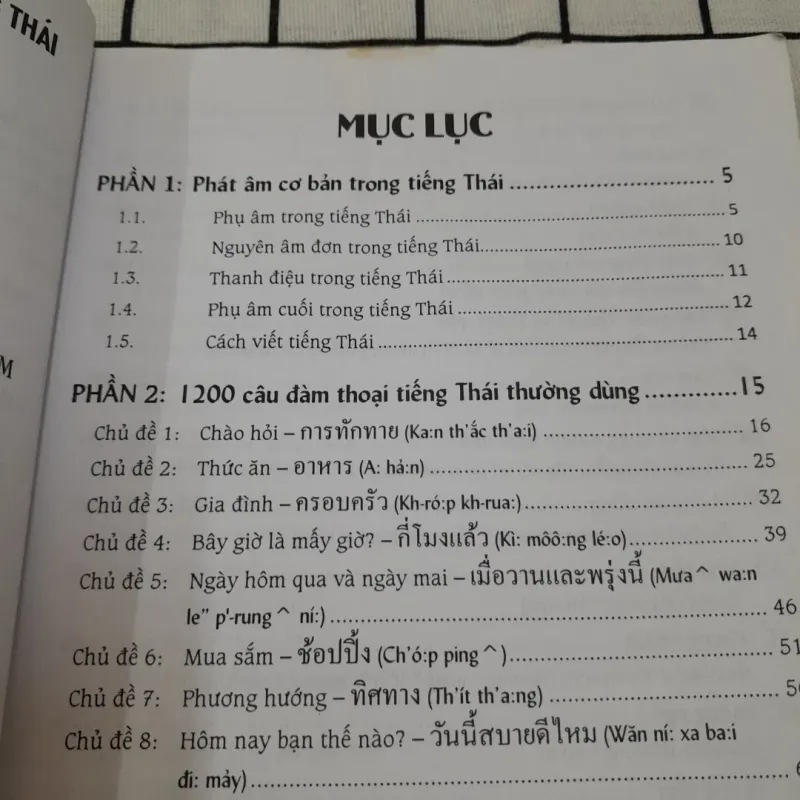 Tiếng Thái- cẩm nang hướng dẫn tự học Sơ Trung cấp Đàm thoại. Viết chữ 714824