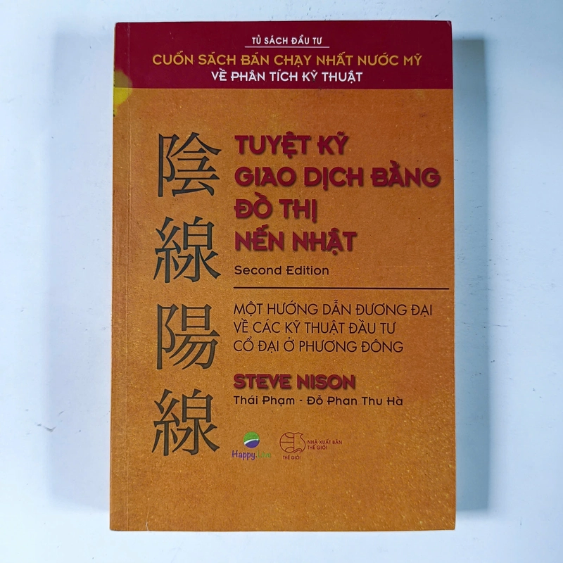 Tuyệt kỹ giao dịch bằng đồ thị nến Nhật (2020) 274964