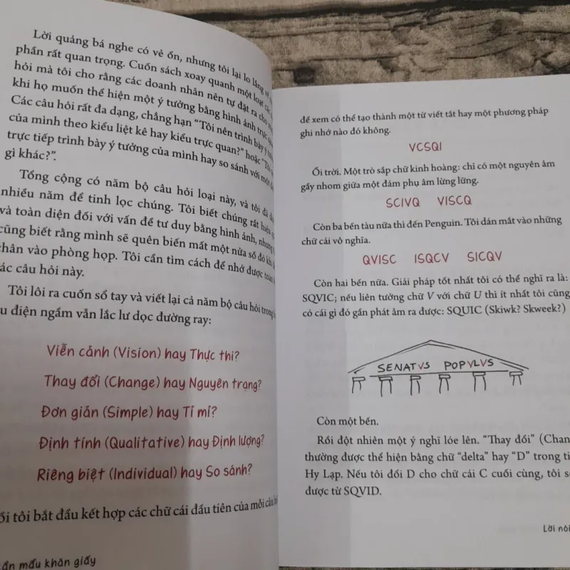 Chỉ cần MẪU KHĂN GIẤY- Giải quyết vấn đề. Tác giả Dan Roam. 763159