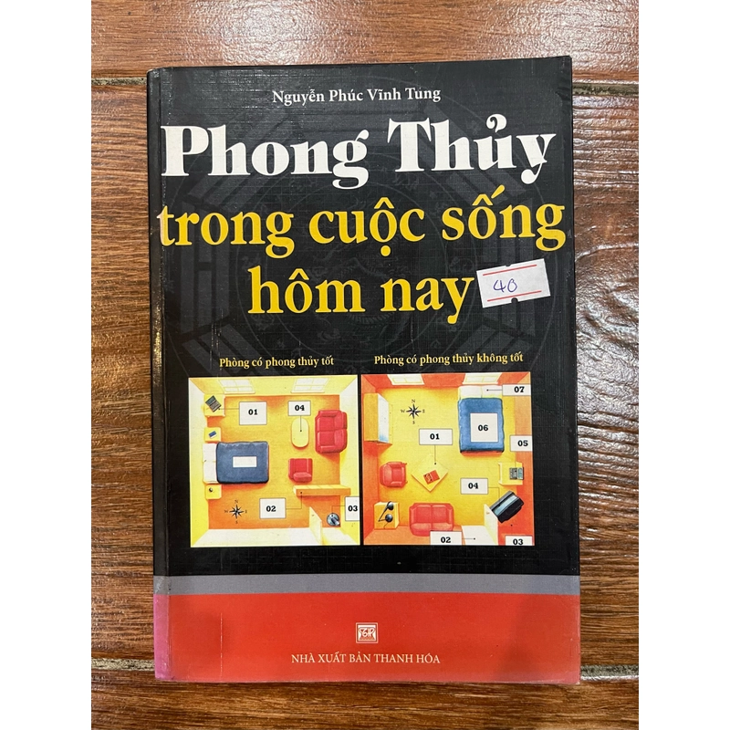 Phong thủy trong cuộc sống hôm nay (k4) 332755