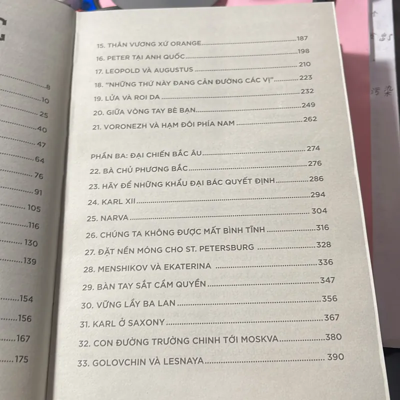 Peter đại đế 1000517