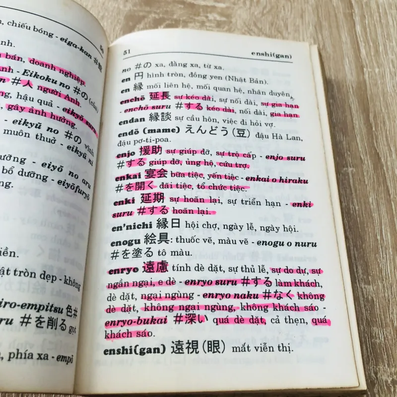 15000 TỪ NHẬT VIỆT THÔNG DỤNG 1004668