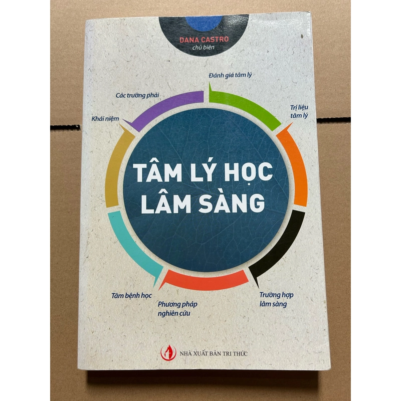 Tâm lý học lâm sàng 500576